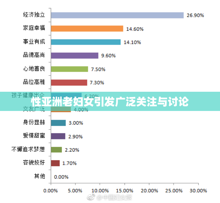 性亚洲老妇女引发广泛关注与讨论