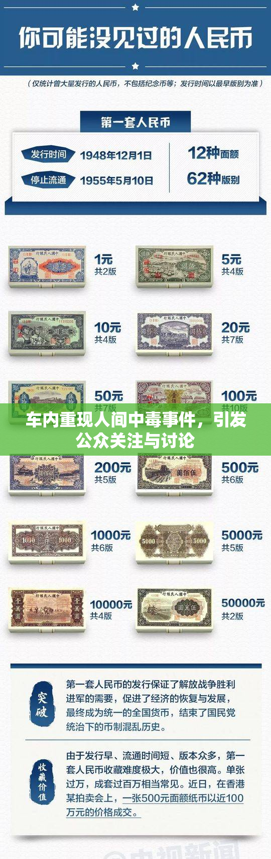 车内重现人间中毒事件，引发公众关注与讨论