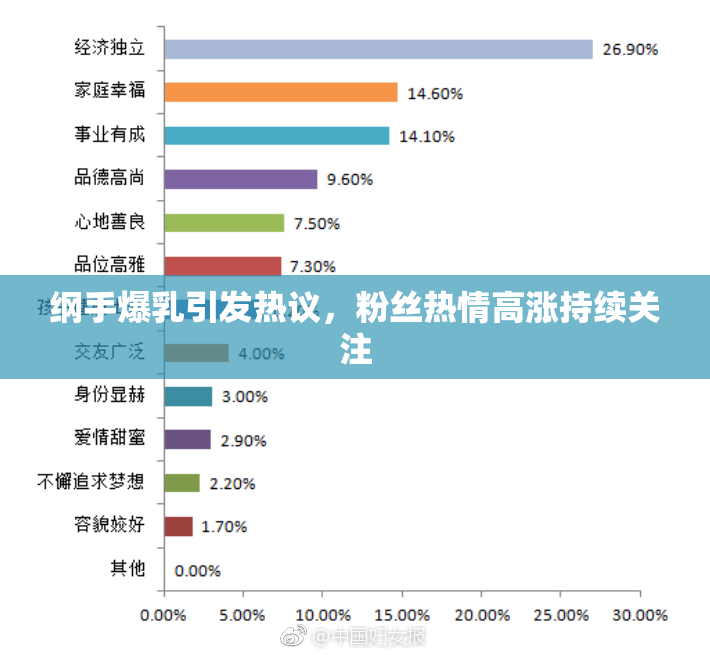 纲手爆乳引发热议，粉丝热情高涨持续关注
