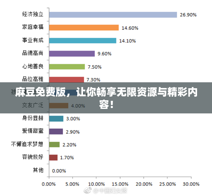 麻豆免费版，让你畅享无限资源与精彩内容！