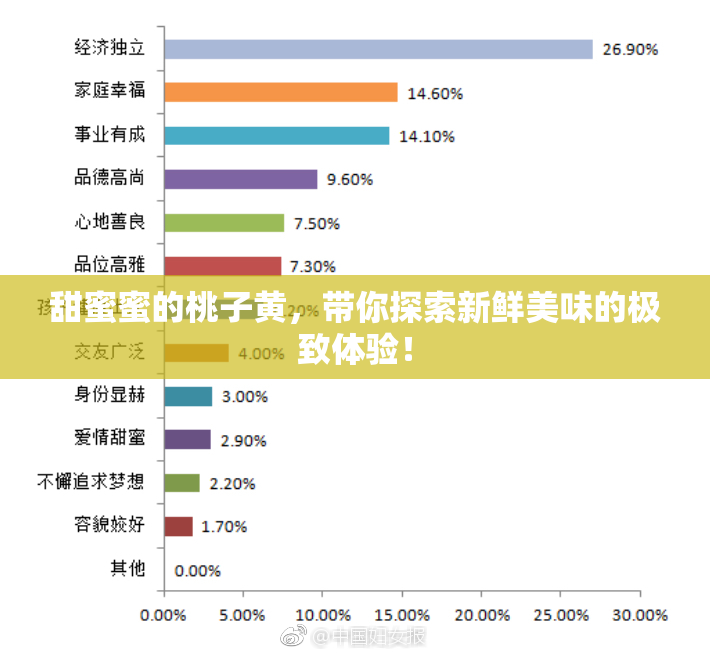 甜蜜蜜的桃子黄，带你探索新鲜美味的极致体验！