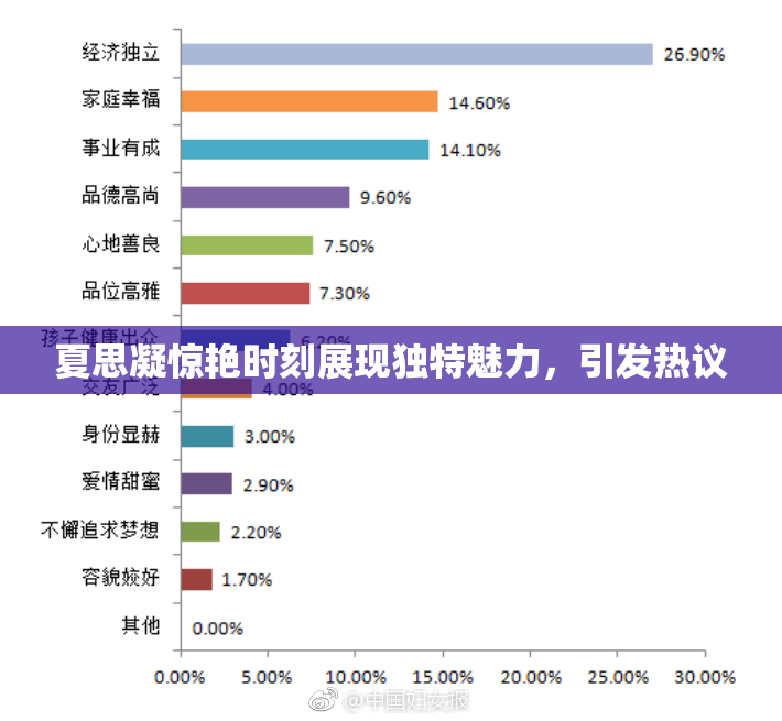 夏思凝惊艳时刻展现独特魅力，引发热议
