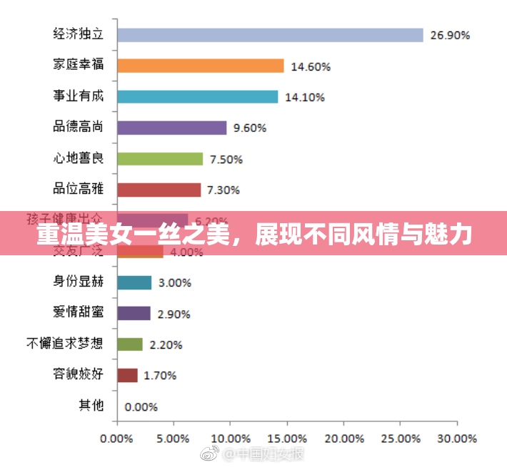 重温美女一丝之美，展现不同风情与魅力