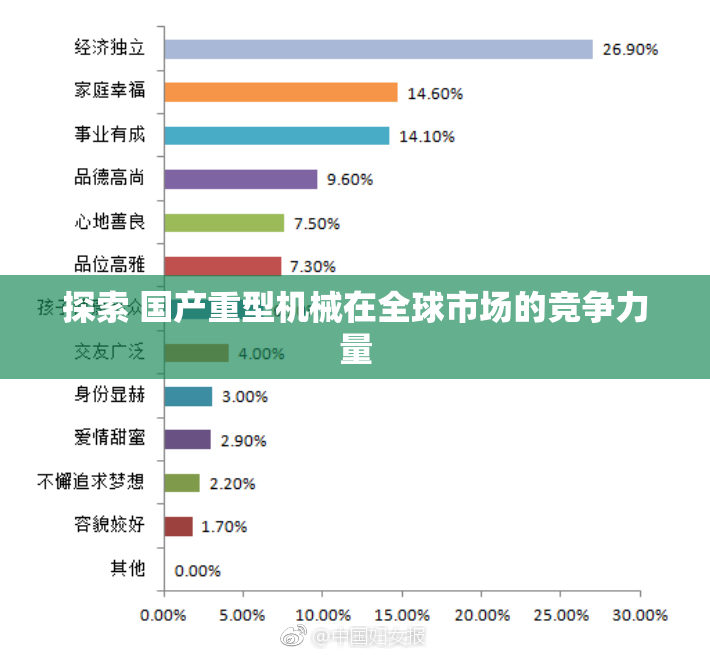探索 国产重型机械在全球市场的竞争力量