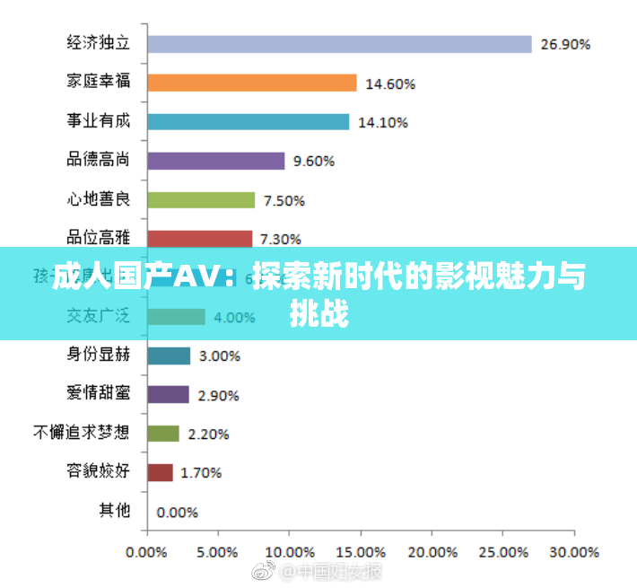 成人国产AV：探索新时代的影视魅力与挑战