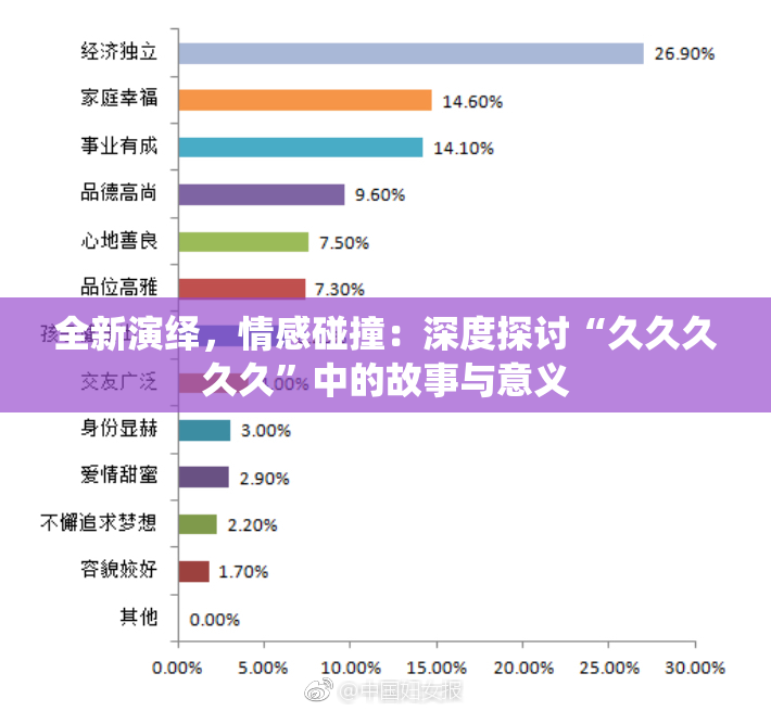 全新演绎，情感碰撞：深度探讨“久久久久久”中的故事与意义