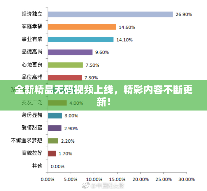 全新精品无码视频上线，精彩内容不断更新！