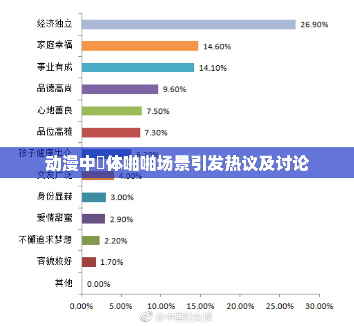 动漫中祼体啪啪场景引发热议及讨论