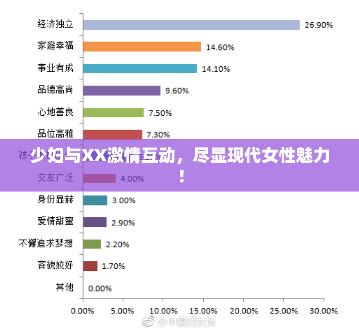 少妇与XX激情互动，尽显现代女性魅力！