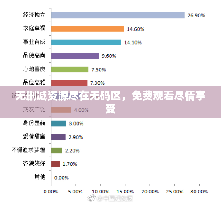 无删减资源尽在无码区，免费观看尽情享受