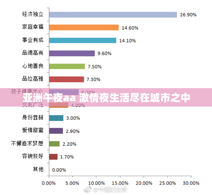亚洲午夜aa 激情夜生活尽在城市之中
