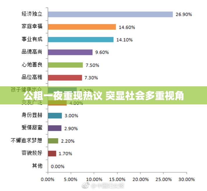 公粗一夜重现热议 突显社会多重视角