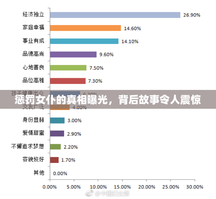 惩罚女仆的真相曝光，背后故事令人震惊