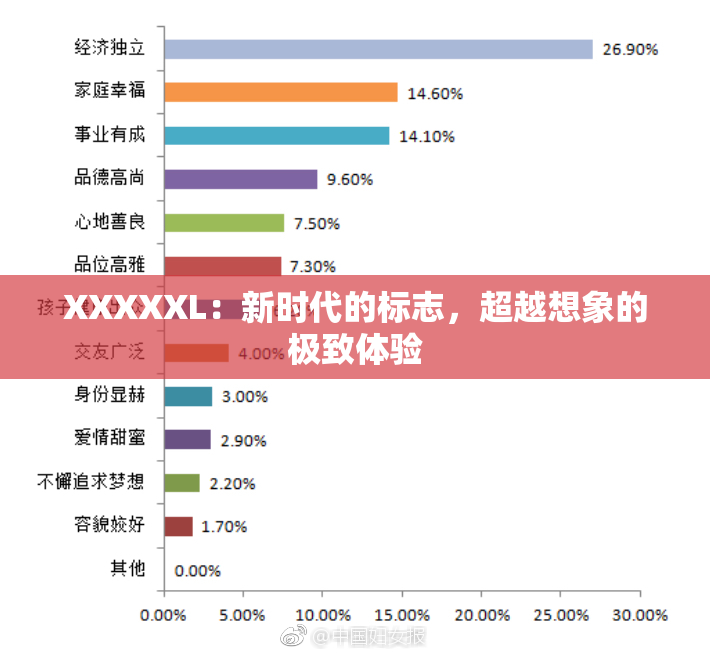 XXXXXL：新时代的标志，超越想象的极致体验
