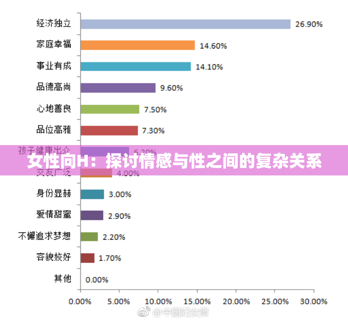 女性向H：探讨情感与性之间的复杂关系