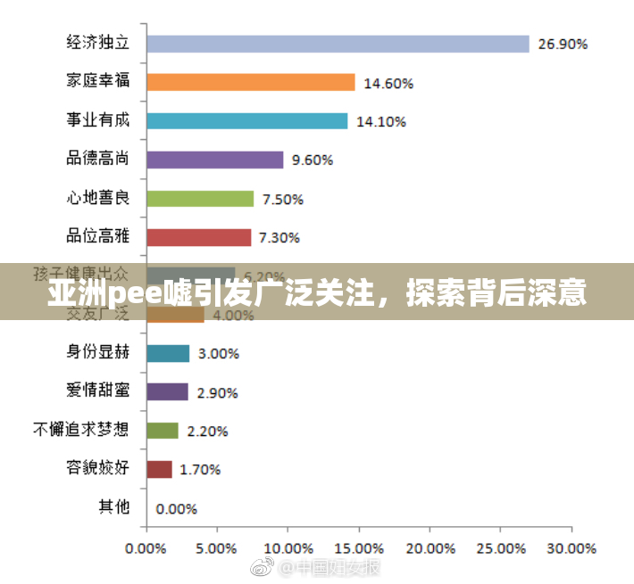 亚洲pee嘘引发广泛关注，探索背后深意