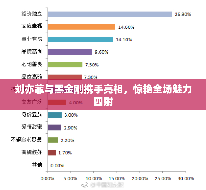 刘亦菲与黑金刚携手亮相，惊艳全场魅力四射