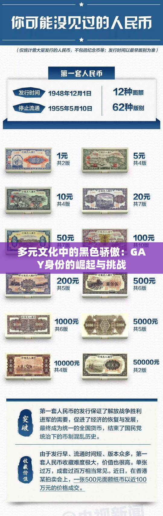 多元文化中的黑色骄傲：GAY身份的崛起与挑战