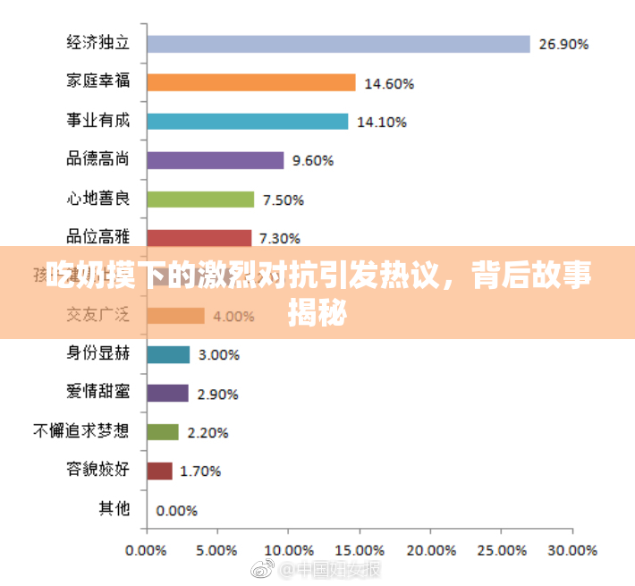 吃奶摸下的激烈对抗引发热议，背后故事揭秘