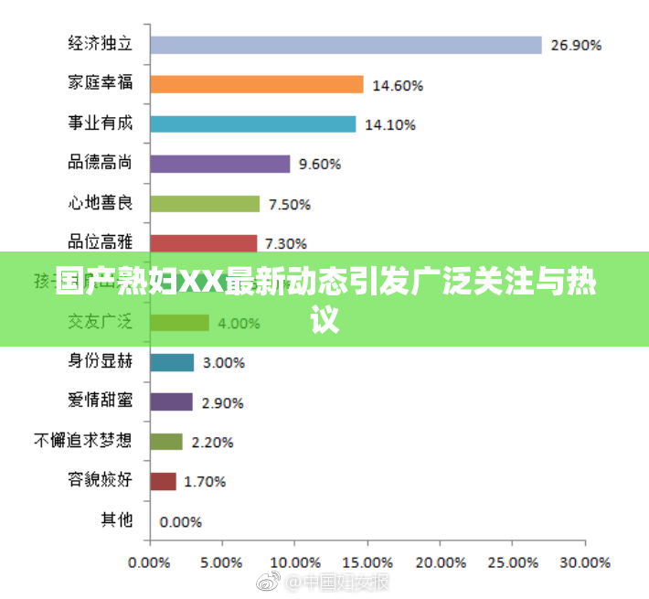 国产熟妇XX最新动态引发广泛关注与热议