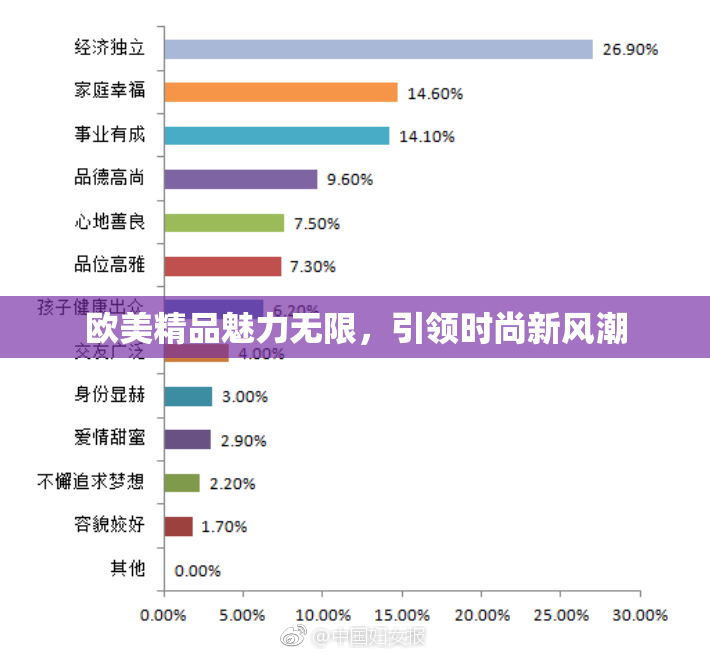 欧美精品魅力无限，引领时尚新风潮
