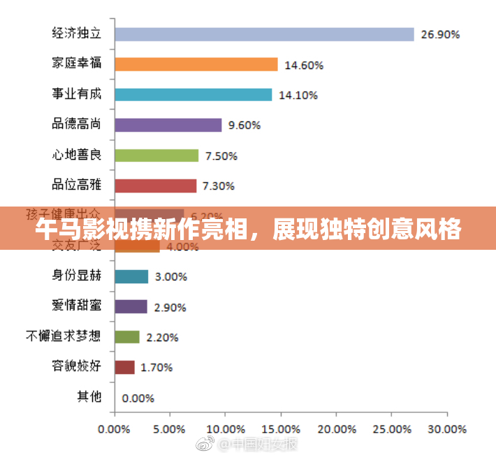 午马影视携新作亮相，展现独特创意风格