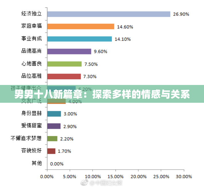 男男十八新篇章：探索多样的情感与关系