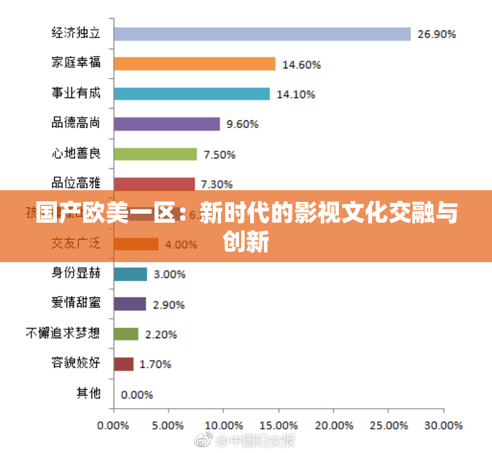 国产欧美一区：新时代的影视文化交融与创新