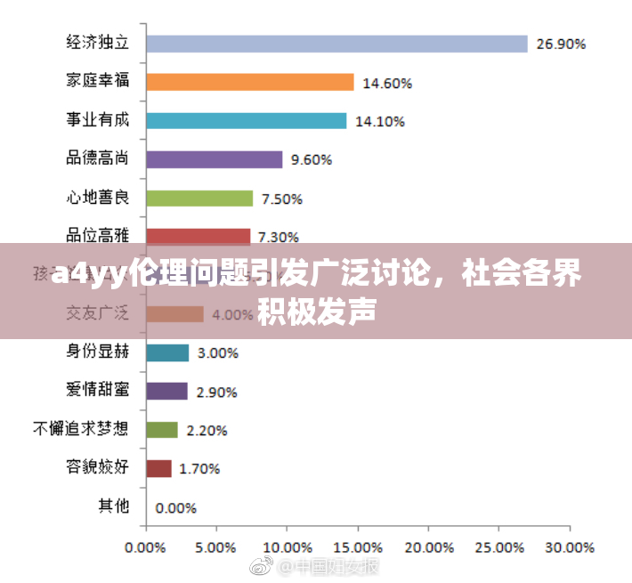 a4yy伦理问题引发广泛讨论，社会各界积极发声