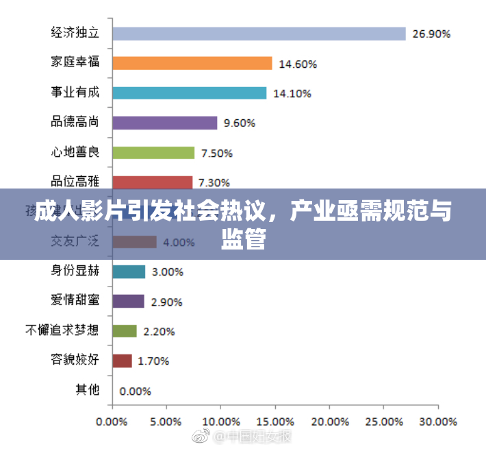 成人影片引发社会热议，产业亟需规范与监管