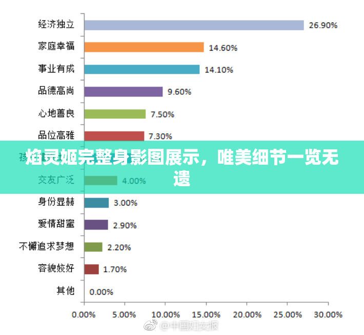 焰灵姬完整身影图展示，唯美细节一览无遗