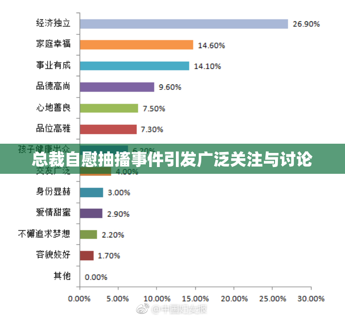 总裁自慰抽搐事件引发广泛关注与讨论