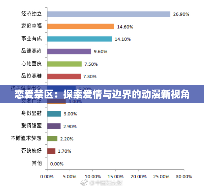 恋爱禁区：探索爱情与边界的动漫新视角