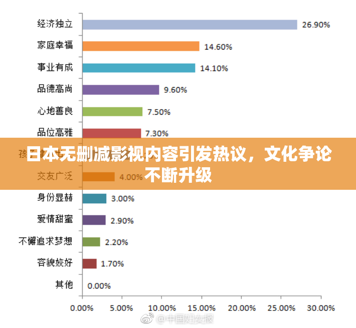 日本无删减影视内容引发热议，文化争论不断升级
