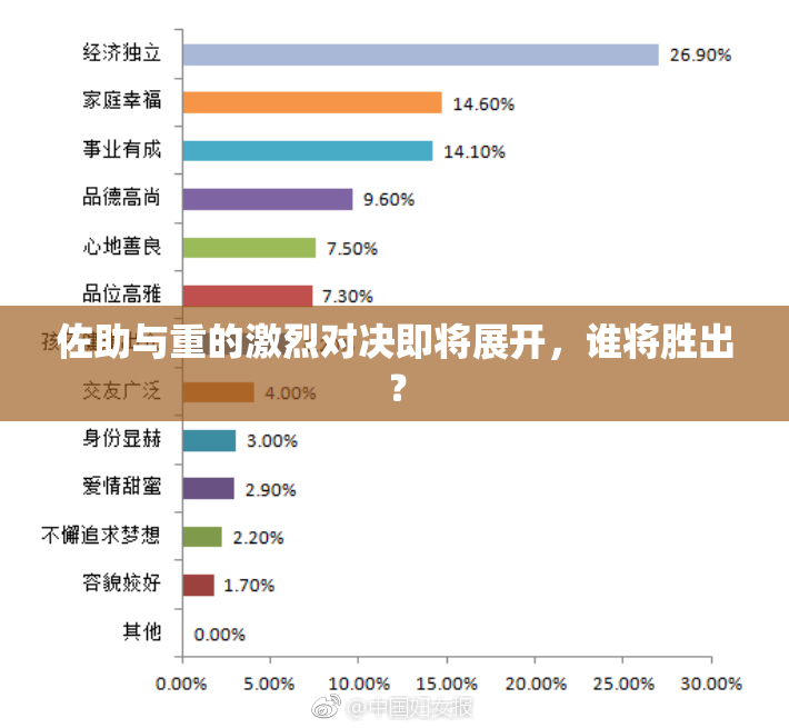 佐助与重的激烈对决即将展开，谁将胜出？