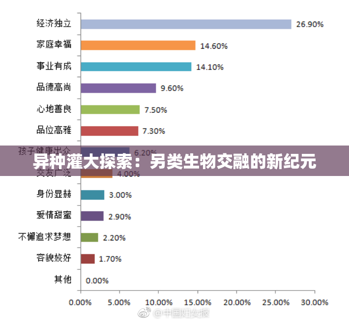 异种灌大探索：另类生物交融的新纪元
