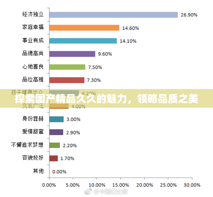 探索国产精品久久的魅力，领略品质之美