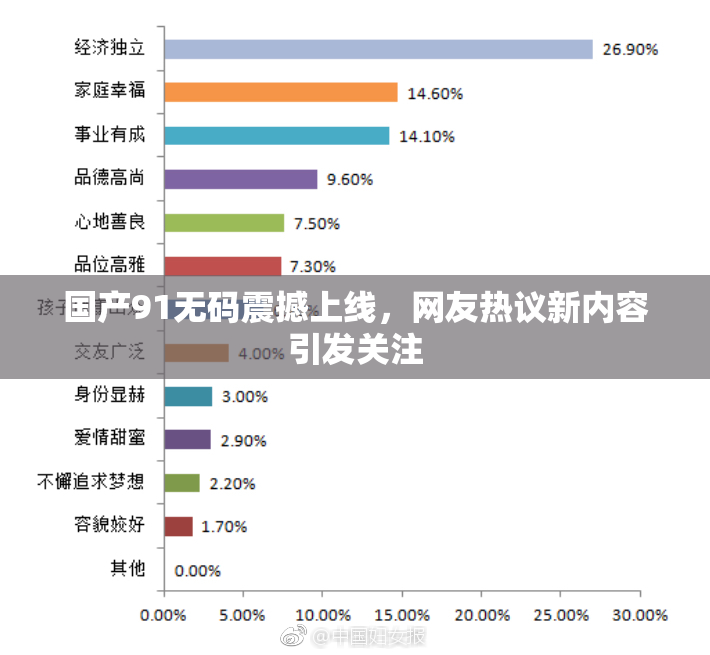 国产91无码震撼上线，网友热议新内容引发关注