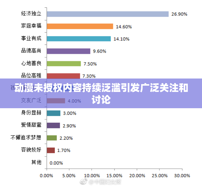 动漫未授权内容持续泛滥引发广泛关注和讨论