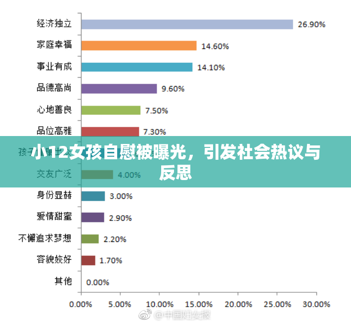 小12女孩自慰被曝光，引发社会热议与反思