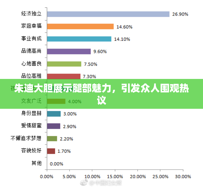 朱迪大胆展示腿部魅力，引发众人围观热议