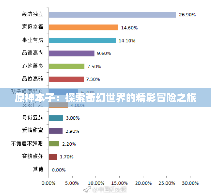 原神本子：探索奇幻世界的精彩冒险之旅