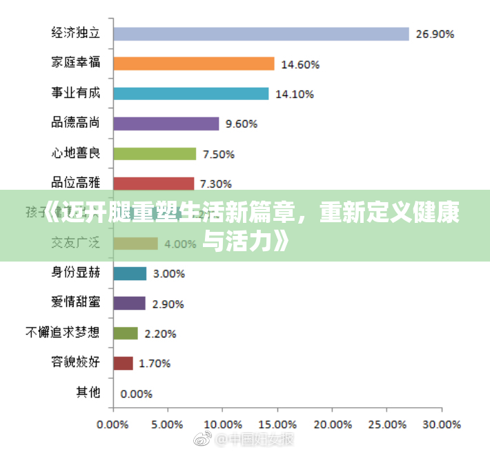 《迈开腿重塑生活新篇章，重新定义健康与活力》