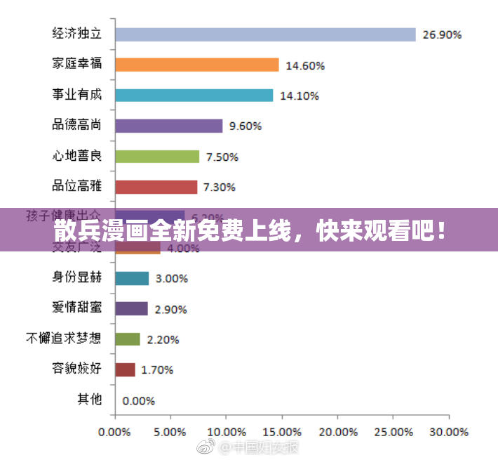 散兵漫画全新免费上线，快来观看吧！