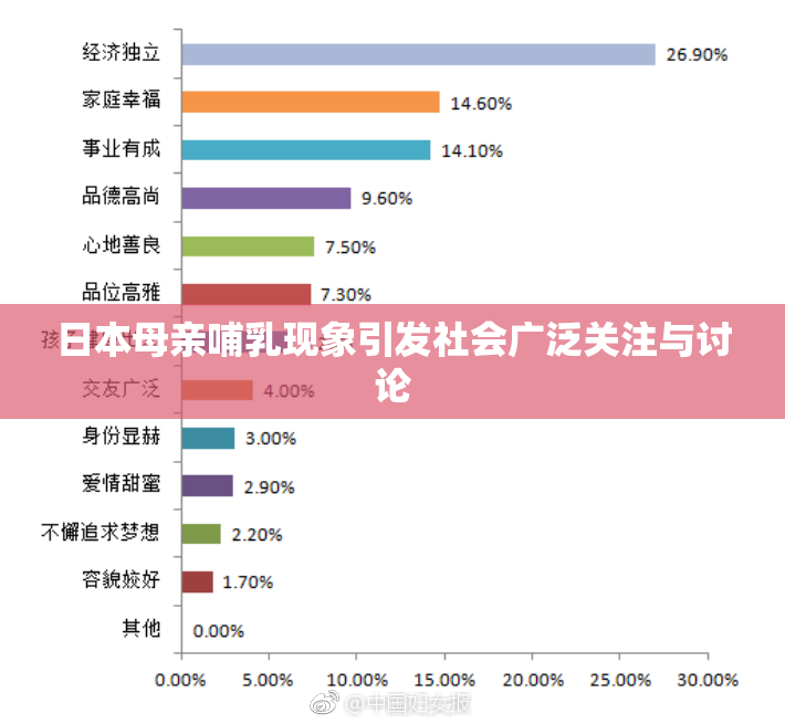 日本母亲哺乳现象引发社会广泛关注与讨论