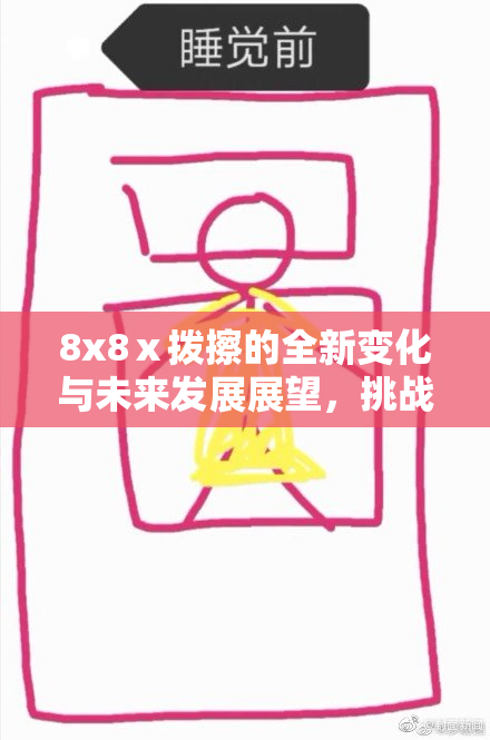 8x8ⅹ拨擦的全新变化与未来发展展望，挑战与机遇并存