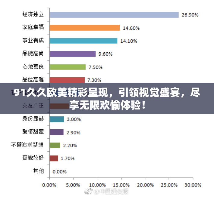 91久久欧美精彩呈现，引领视觉盛宴，尽享无限欢愉体验！