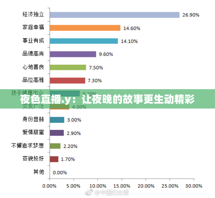 夜色直播.y：让夜晚的故事更生动精彩