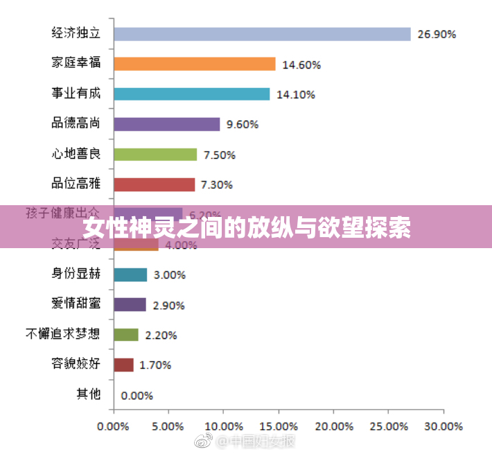 女性神灵之间的放纵与欲望探索