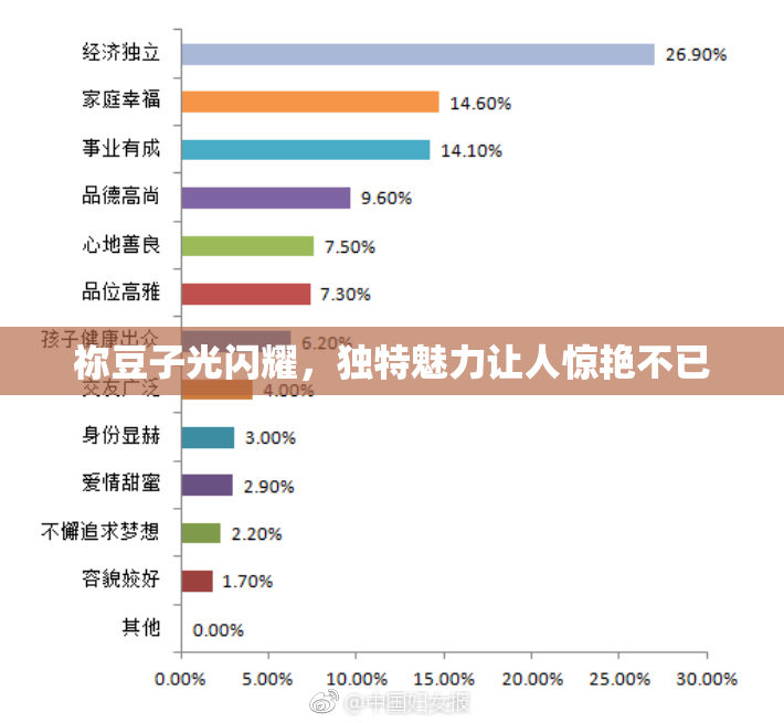 祢豆子光闪耀，独特魅力让人惊艳不已
